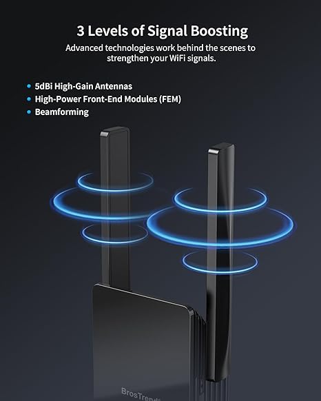 BrosTrend AX3000 WiFi 6 Amplificador de alcance con puerto Gigabit, repetidor WiFi, repetidor de doble banda, WiFi 6, amplificador de señal WiFi 6 para el hogar de hasta 2200 pies cuadrados y 45
