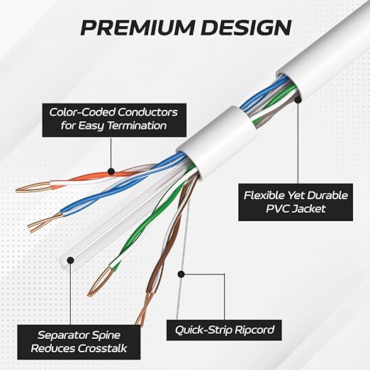 Cables Direct Online Cable CAT6 1000ft Pull Box Solid Ethernet LAN UTP Cable 23AWG 550Mhz RJ45 Red CCA cobre revestido de aluminio a granel (blanco)